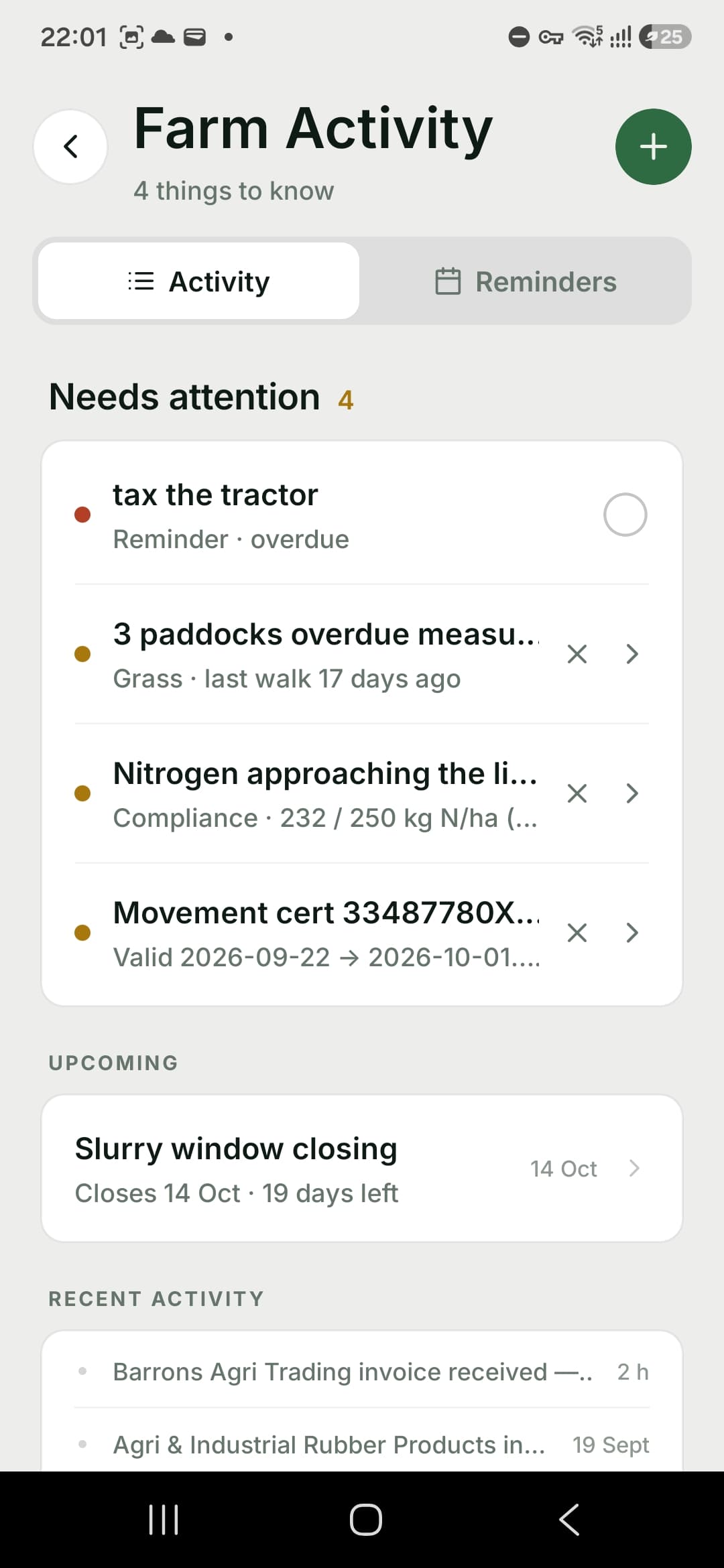 AgriVale Farm Activity: 4 things that need attention — an overdue reminder, paddocks to measure, nitrogen approaching the limit and a movement certificate